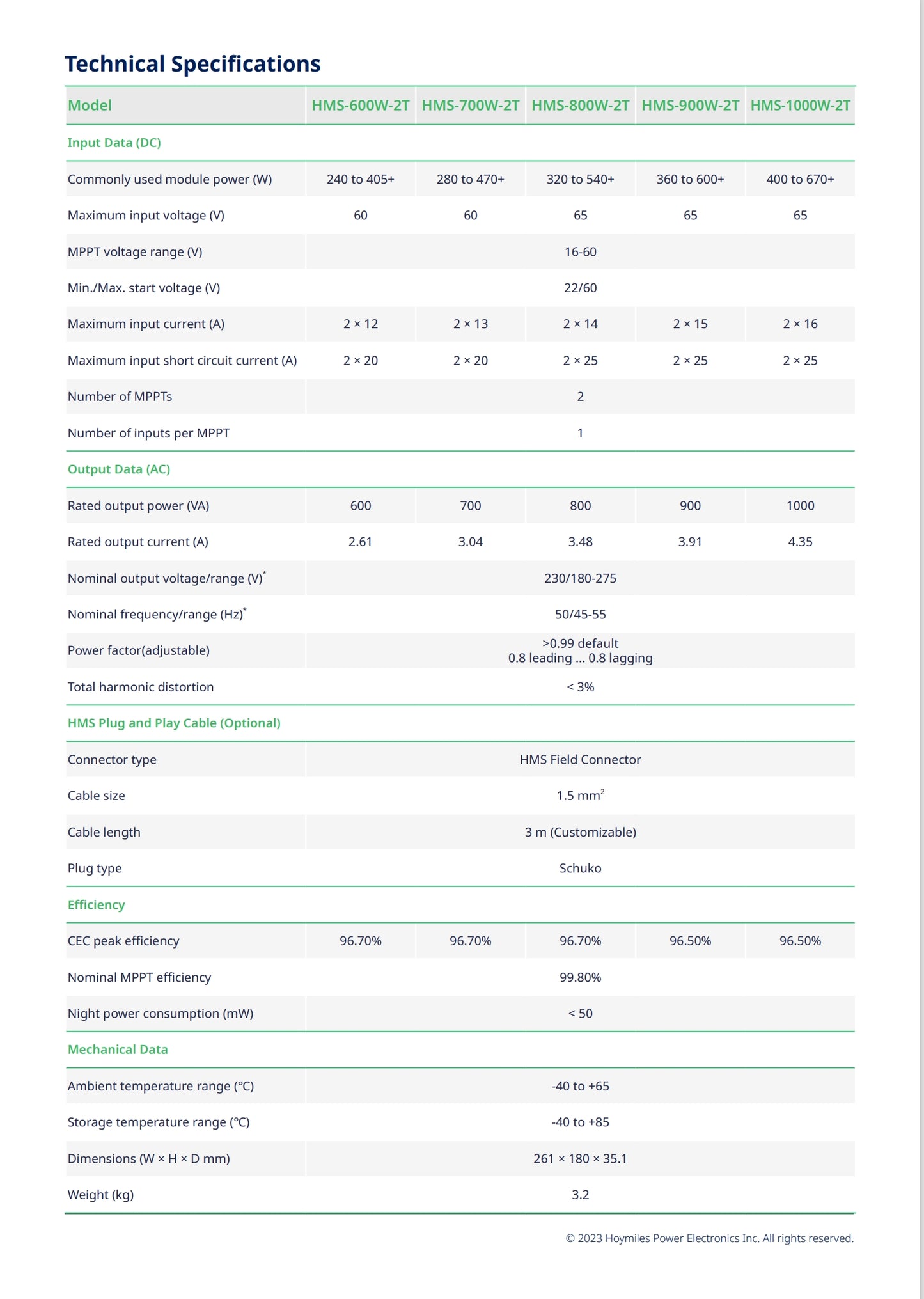 Hoymiles HMS-800W-2T Mikrowechselrichter mit WiFi integriert