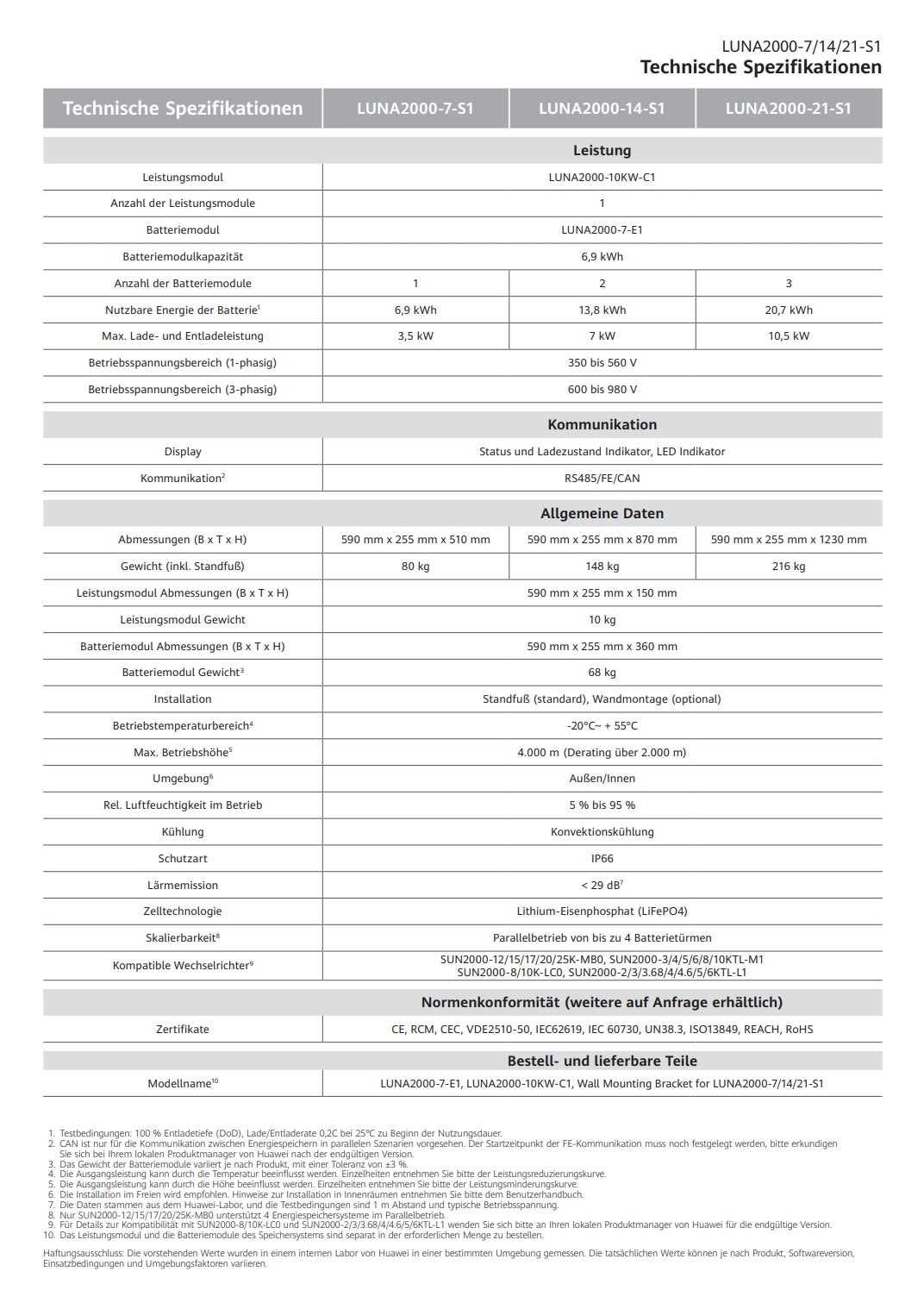 Huawei Luna2000-7-S1 - Speicher Batterie Akku 7 kW- Speicherpaket Luna2000