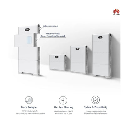 Huawei Luna Steuermodul 5KW-CO BMS