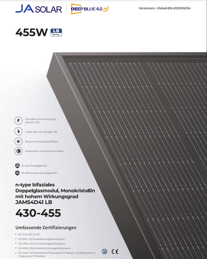 890W Balkonkraftwerk mit Speicher - 2x JaSolar 445W Full Black bifazial & Anker Solix Solarbank 2 Pro