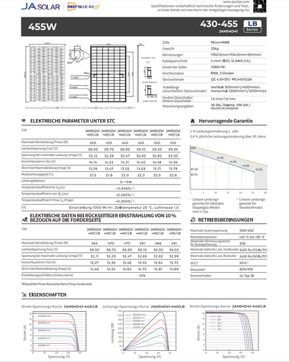 JA Solar JAM54D41-LB/445Wp Bifazial Glas-Glas Fullblack
