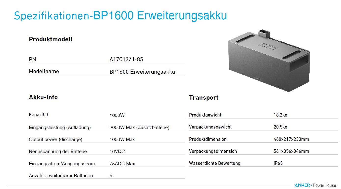 ANKER SOLIX Solarbank 2 BP1600 Pro Erweiterungsbatterie Speicher 1600 Wh NEU