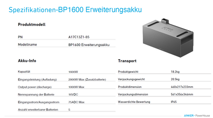 ANKER SOLIX Solarbank 2 BP1600 Pro Erweiterungsbatterie Speicher 1600 Wh NEU