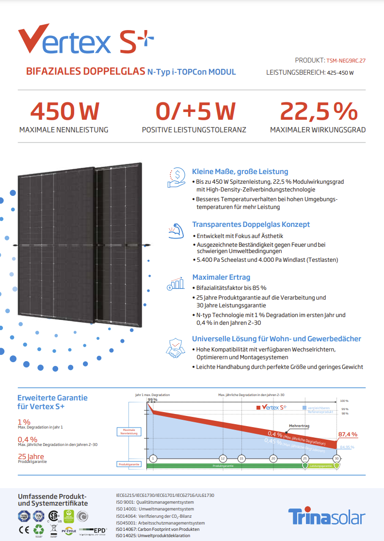 Balkonkraftwerk 890Wp 2x Trina Solar Modul Hoymiles HMS-800W-2T Wechselrichter