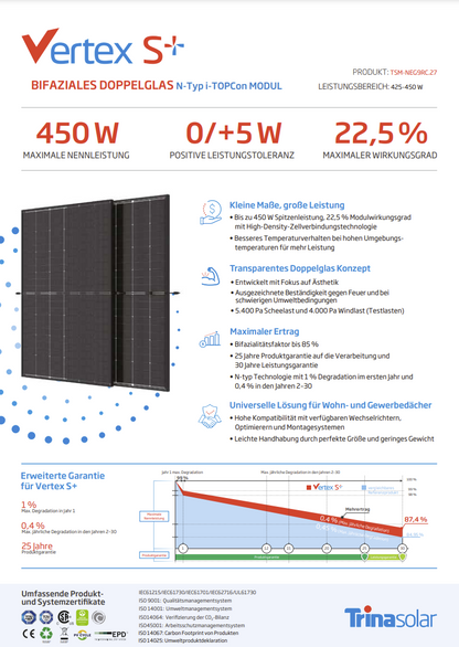 Balkonkraftwerk 890Wp 2x Trina Solar Modul Hoymiles HMS-800W-2T Wechselrichter