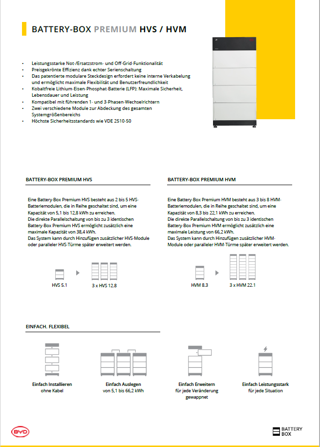 BYD Speicher 5x 2,56 kWh HVS 12.8 Bat. BCU BOX BYD